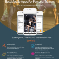 Indispensable For Personal Trainers